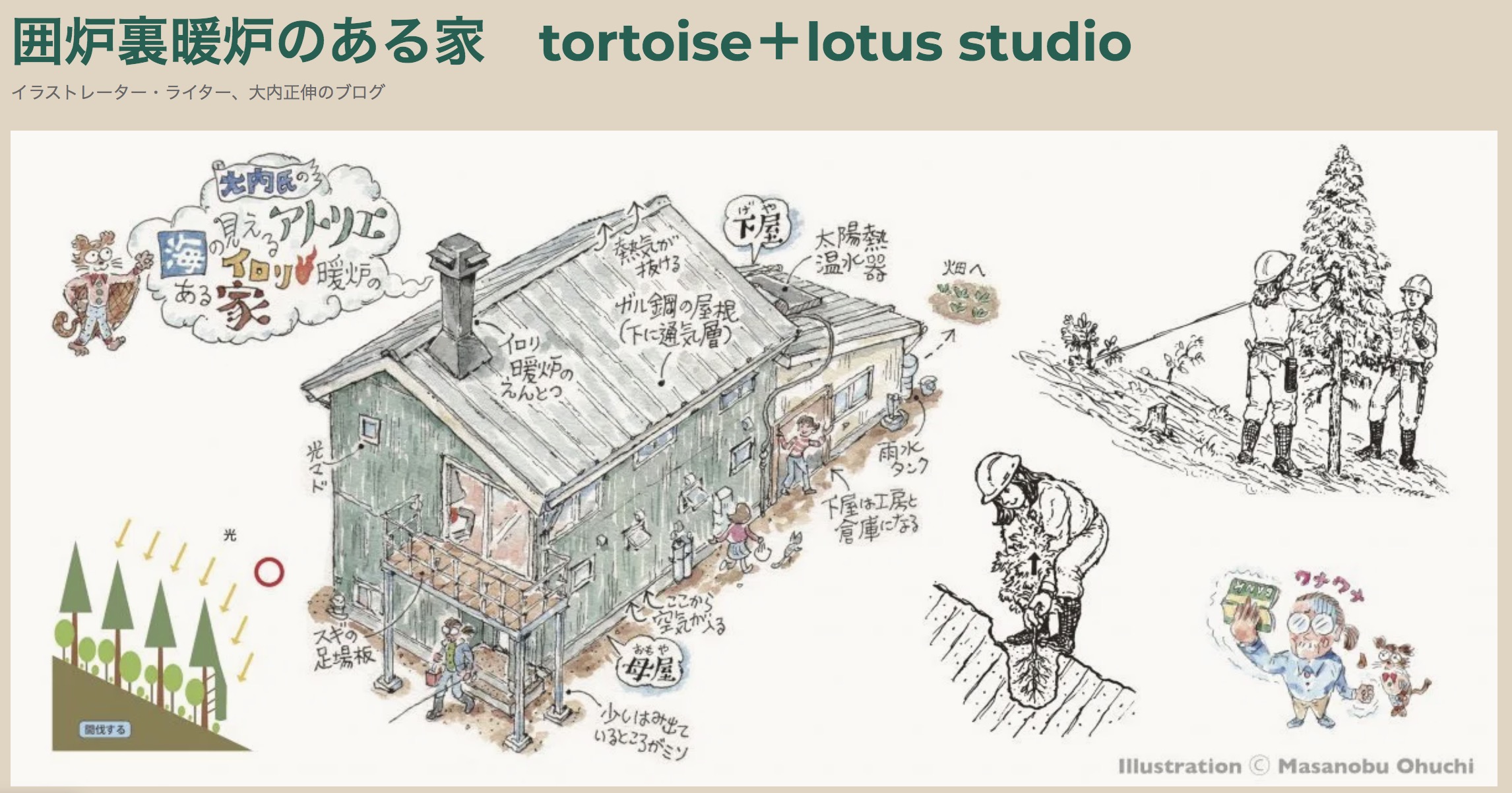 囲炉裏暖炉のある家　tortoise＋lotus studio