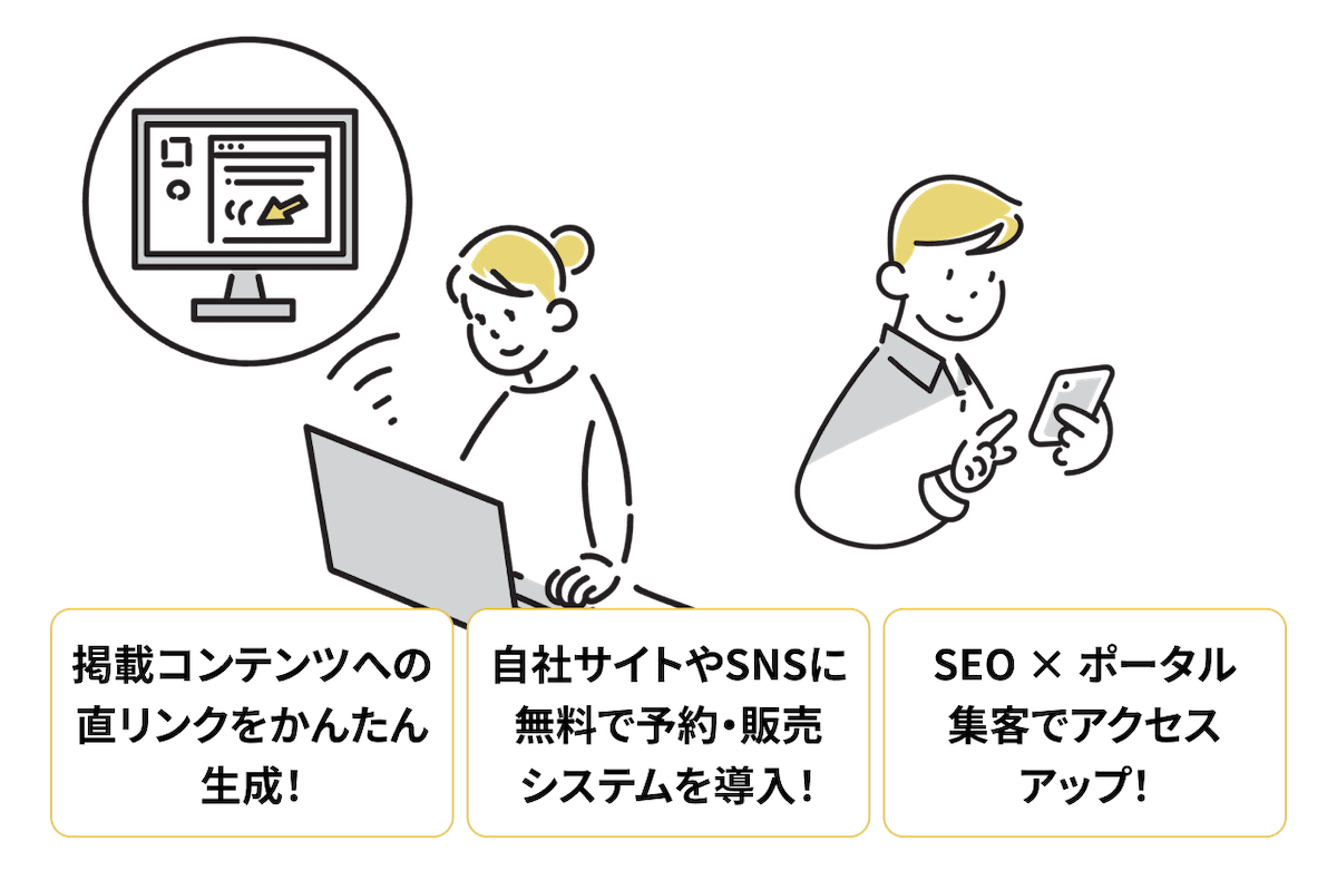 “リンクを貼るだけ”で予約導線が完成
新機能「スマートリンク」